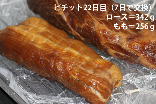 ピチットシートでベーコン作り