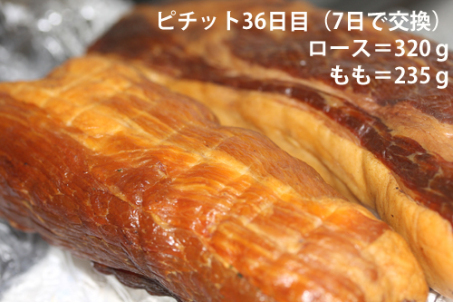 ピチットシートで脱水